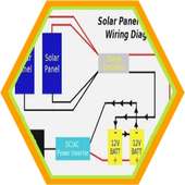 Solar wiring diagram offline on 9Apps