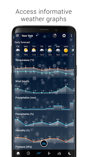 Sense V2 Flip Clock & Weather screenshot 5