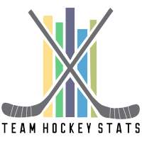Team Hockey Stats Mobile