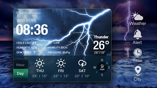 Widget de pronóstico del tiempo screenshot 11