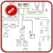 Electrical Circuit Diagram House Wiring