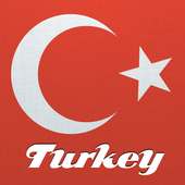 Country Facts Turkey on 9Apps