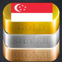 Singapore Daily Gold Price on 9Apps