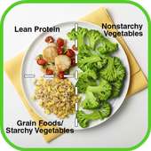 7 Days Diabetic Meal Plan on 9Apps