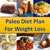Paleo Diet Plan For Weight Loss