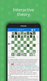 Gotham Chess Guide Part 6: 2000+
