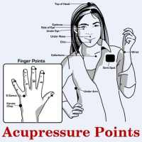 Acupressure Points Guide on 9Apps