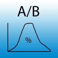A/B Significance Calculator