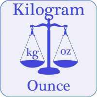Ounce and Kilogram(oz - kg) Convertor