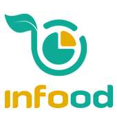 Infood on 9Apps