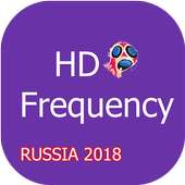 Channels Frequency - FIFA World Cup 2018