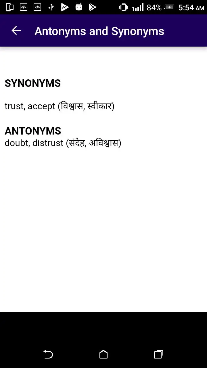 SYNONYMS (245-248) #SYNONYMS_WORDS #SYNONYMS #SYNONYMS_MEANING  #LEARNINGLOCUS #SYNONYMS_IN_HINDI 