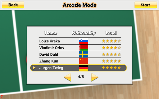 Virtual Table Tennis screenshot 15