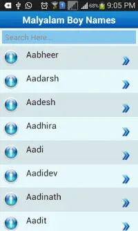 Malayalam Baby Boy Names Starting With Letter S with Meaning