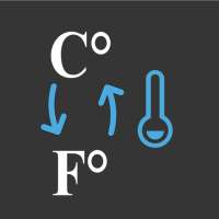 Convertir Celsius Fahrenheit