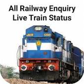 Indian Live Train Status