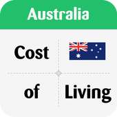 Cost of Living in Australia