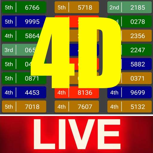 MY 4D LIVE Result (MY & SG)