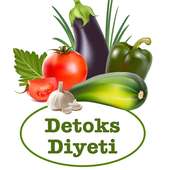 Detoks Diyeti on 9Apps