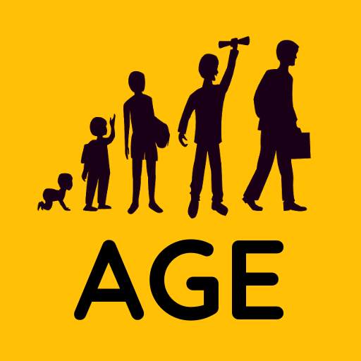 Age Calculator By Date Of Birth