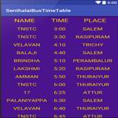 Bus Time Table Sentharapatti