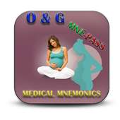 Obstetrics & Gynecological Mnemonics