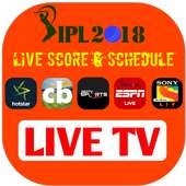 IPL T20 Live Score