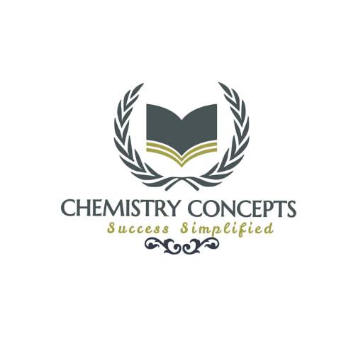 CHEMISTRY CONCEPTS By :- Bharat Khandelwal