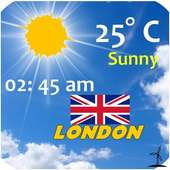 London Weather