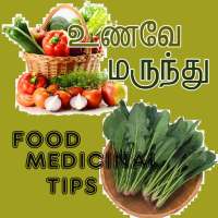 Veg Fruits Spinach Medicinal Properties in Tamil on 9Apps