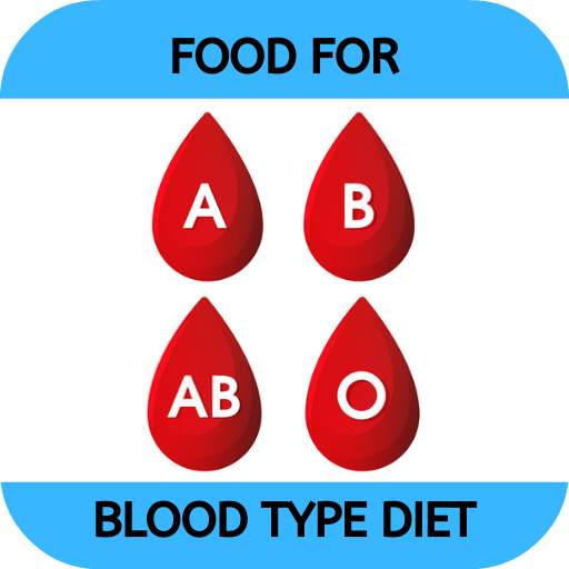 FOOD FOR BLOOD TYPE 🍏🥕