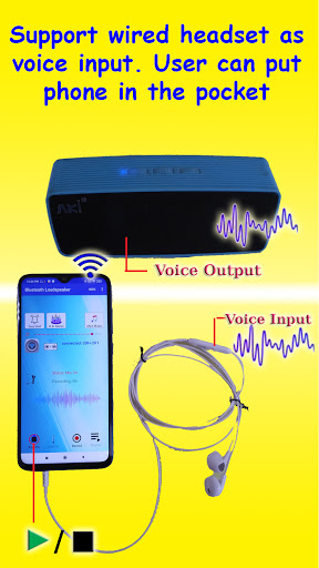 Bluetooth Loudspeaker 2 تصوير الشاشة
