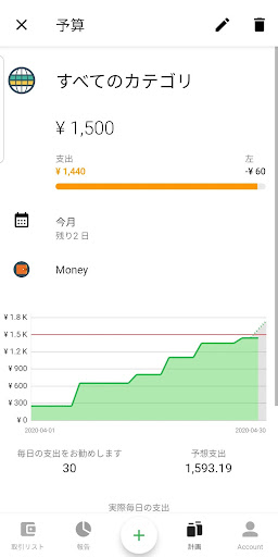 Money Lover - 費用管理 screenshot 5