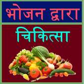 Diet Therapy in hindi on 9Apps