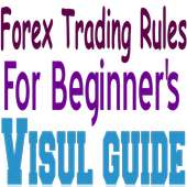 Trading Rules for Beginners