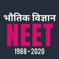 PHYSICS - NEET PAST PAPER SOLUTION IN HINDI
