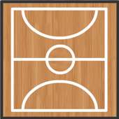 Basket Manager Board