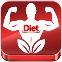 Bodybuilding Diet Plan