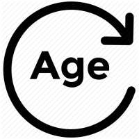 Age Calculator