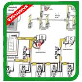 Electrical Circuit Diagram House Wiring