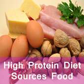 High protein diet food on 9Apps