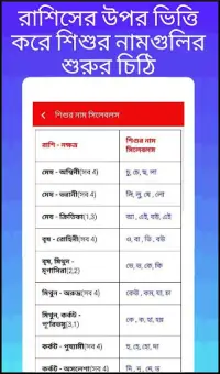 Bangla Calendar 2023: বলদশ for Android - Download