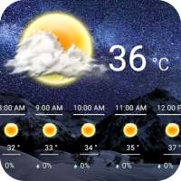 Live Weather Forecast, Weather Updates