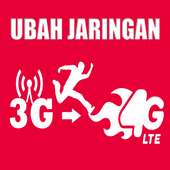 Cara Mengubah Jaringan 3G ke 4G