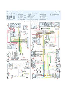 peugeot 407 wiring diagram full APK Download 2024 - Free - 9Apps