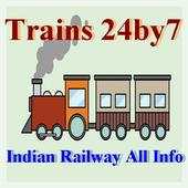 Trains 24by7 INDIAN RAILWAY ALL INFO