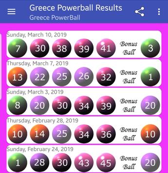 Greece lotto deals latest result