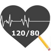 Cardiograph Pro