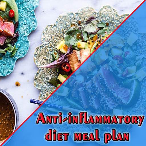 Anti-inflammatory Diet Meal Plan