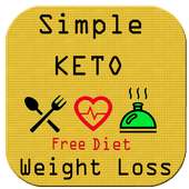 Keto Diet Meal Planner